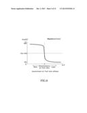 FUEL INJECTION AMOUNT CONTROL APPARATUS FOR AN INTERNAL COMBUSTION ENGINE diagram and image