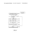 FUEL INJECTION AMOUNT CONTROL APPARATUS FOR AN INTERNAL COMBUSTION ENGINE diagram and image