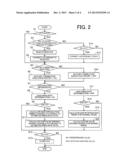 CONTROLLER FOR INTERNAL COMBUSTION ENGINE diagram and image