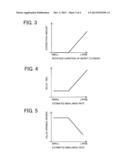 CONTROLLER FOR INTERNAL COMBUSTION ENGINE diagram and image