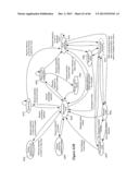 ROUTE DISPLAY AND REVIEW diagram and image