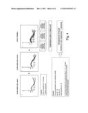 MEDIUM-LONG TERM METEOROLOGICAL FORECASTING METHOD AND SYSTEM diagram and image