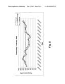 MEDIUM-LONG TERM METEOROLOGICAL FORECASTING METHOD AND SYSTEM diagram and image