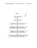 Methods for Generating Depofacies Classifications for Subsurface Oil or     Gas Reservoirs or Fields diagram and image