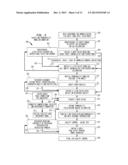 Methods for Generating Depofacies Classifications for Subsurface Oil or     Gas Reservoirs or Fields diagram and image