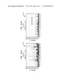 Methods for Generating Depofacies Classifications for Subsurface Oil or     Gas Reservoirs or Fields diagram and image