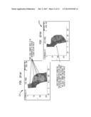 Methods for Generating Depofacies Classifications for Subsurface Oil or     Gas Reservoirs or Fields diagram and image