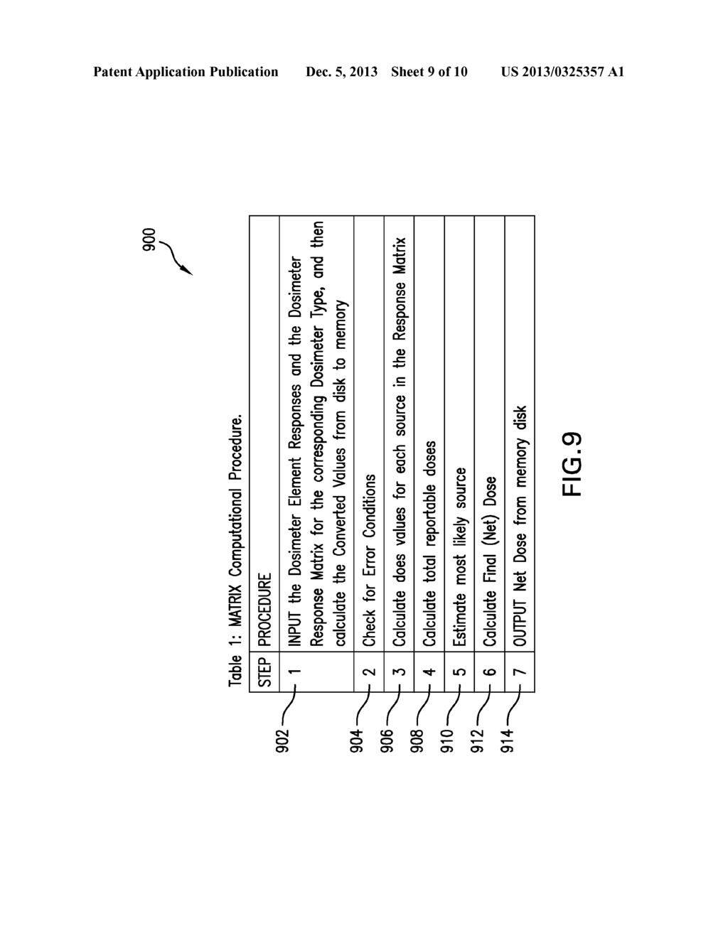 SYSTEM AND METHOD FOR WIRELESS, MOTION AND POSITION-SENSING, INTEGRATING     RADIATION SENSOR FOR OCCUPATIONAL AND ENVIRONMENTAL DOSIMETRY - diagram, schematic, and image 10