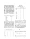 METHOD FOR RECONCILING A MODEL OF COMPOSITION diagram and image