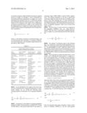 METHOD FOR RECONCILING A MODEL OF COMPOSITION diagram and image