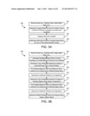 SYSTEMS AND METHODS FOR MEASURING AND VERIFYING ENERGY USAGE IN A BUILDING diagram and image