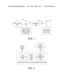 Monitoring and Analysis of Power System Components diagram and image