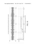 Monitoring and Analysis of Power System Components diagram and image