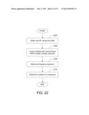 Monitoring and Analysis of Power System Components diagram and image