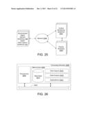 Monitoring and Analysis of Power System Components diagram and image