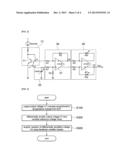 CIRCUIT AND METHOD FOR SENSING TEMPERATURE diagram and image