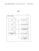 MOBILE TERMINAL AND CONTINUOUS MOVEMENT DETECTION METHOD diagram and image