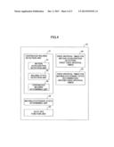 MOBILE TERMINAL AND CONTINUOUS MOVEMENT DETECTION METHOD diagram and image