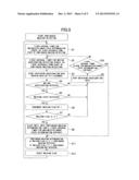 MOBILE TERMINAL AND CONTINUOUS MOVEMENT DETECTION METHOD diagram and image