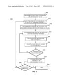 METHOD FOR DETERMINING COORDINATES diagram and image