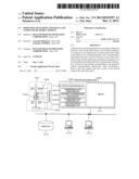 DIMENSION MEASURING APPARATUS AND COMPUTER READABLE MEDIUM diagram and image