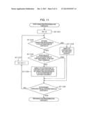 DIMENSION MEASURING APPARATUS AND COMPUTER READABLE MEDIUM diagram and image