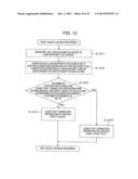 DIMENSION MEASURING APPARATUS AND COMPUTER READABLE MEDIUM diagram and image