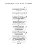 Calendar Integration Methods and Systems for Presentation of Events Having     Combined Activity and Location Information diagram and image