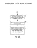 Calendar Integration Methods and Systems for Presentation of Events Having     Combined Activity and Location Information diagram and image