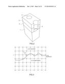 TOPOGRAPHY SIMULATION APPARATUS, TOPOGRAPHY SIMULATION METHOD AND     RECORDING MEDIUM diagram and image