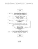 TOPOGRAPHY SIMULATION APPARATUS, TOPOGRAPHY SIMULATION METHOD AND     RECORDING MEDIUM diagram and image