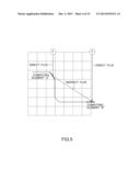 TOPOGRAPHY SIMULATION APPARATUS, TOPOGRAPHY SIMULATION METHOD AND     RECORDING MEDIUM diagram and image