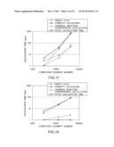 TOPOGRAPHY SIMULATION APPARATUS, TOPOGRAPHY SIMULATION METHOD AND     RECORDING MEDIUM diagram and image