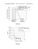 TOPOGRAPHY SIMULATION APPARATUS, TOPOGRAPHY SIMULATION METHOD AND     RECORDING MEDIUM diagram and image