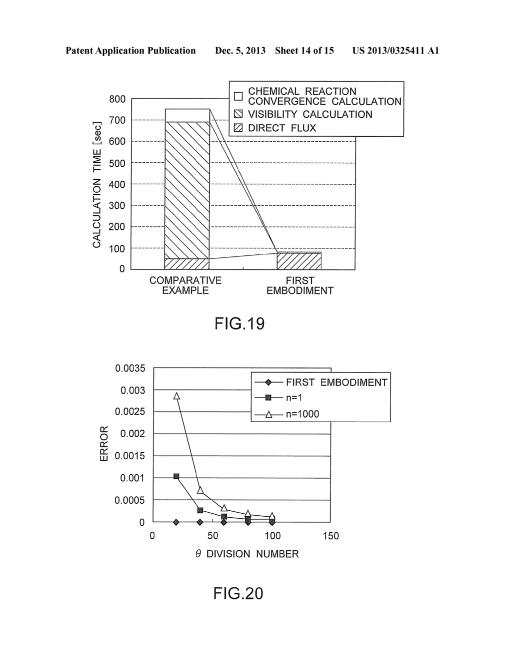 TOPOGRAPHY SIMULATION APPARATUS, TOPOGRAPHY SIMULATION METHOD AND     RECORDING MEDIUM - diagram, schematic, and image 15