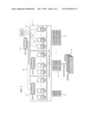 RESERVOIR SIMULATION WITH SCALABLE GRID COMPUTING diagram and image