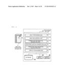 Analysis Supporting Method and Analysis Supporting Apparatus diagram and image