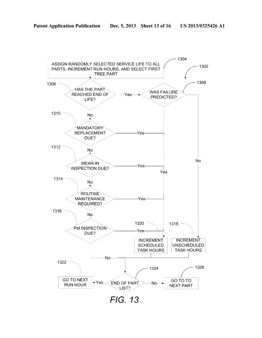 SYSTEMS AND METHODS FOR ANALYZING EQUIPMENT FAILURES AND MAINTENANCE     SCHEDULES - diagram, schematic, and image 14