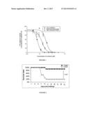 Compounds and Methods for the Treatment of Viral Infections diagram and image