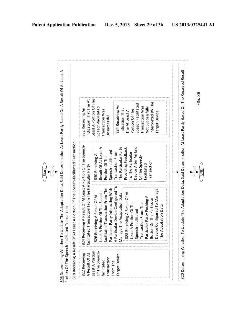 METHODS AND SYSTEMS FOR MANAGING ADAPTATION DATA - diagram, schematic, and image 30