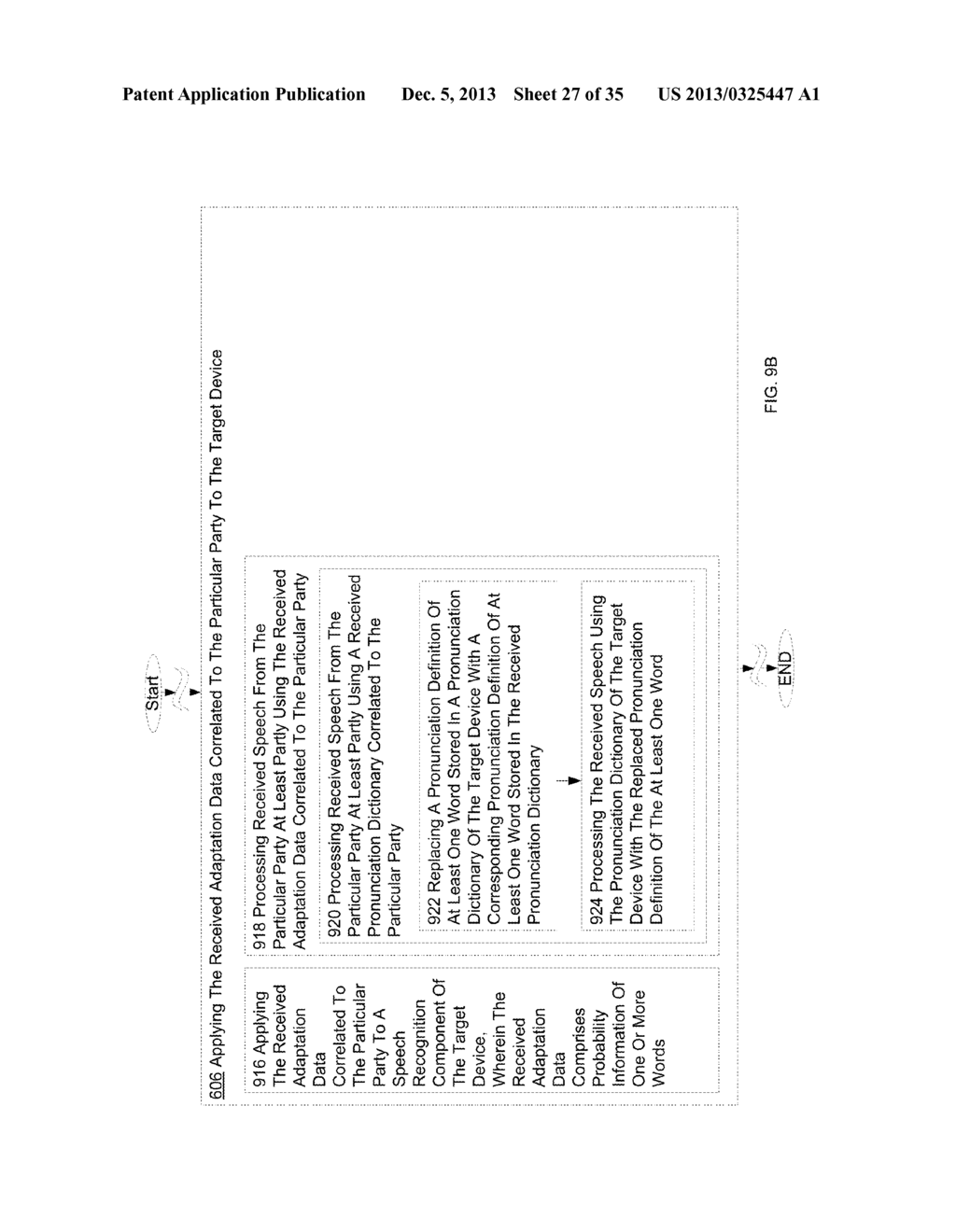 SPEECH RECOGNITION ADAPTATION SYSTEMS BASED ON ADAPTATION DATA - diagram, schematic, and image 28