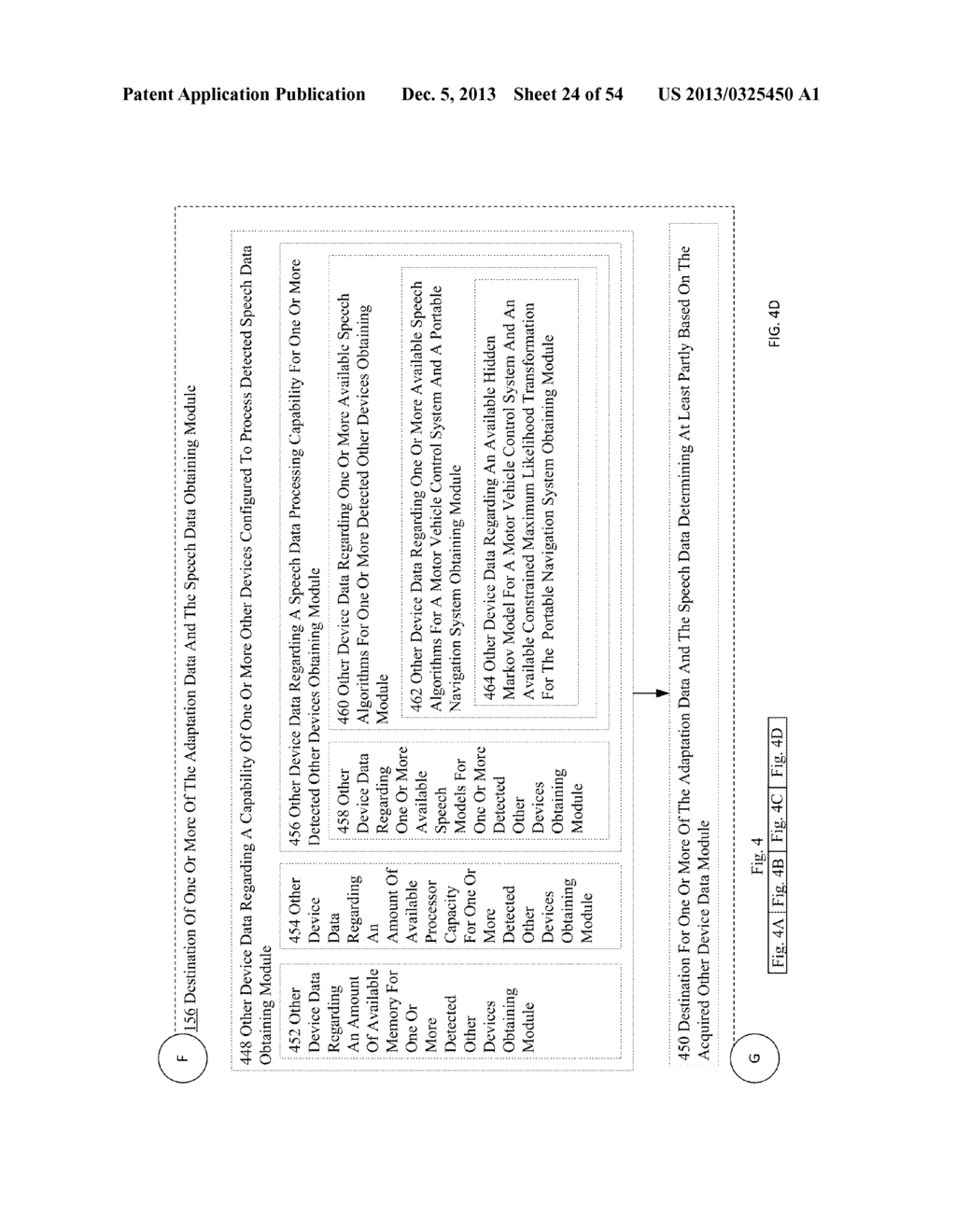 METHODS AND SYSTEMS FOR SPEECH ADAPTATION DATA - diagram, schematic, and image 25