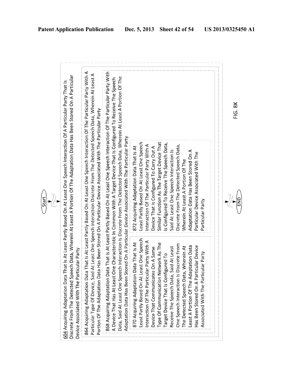 METHODS AND SYSTEMS FOR SPEECH ADAPTATION DATA - diagram, schematic, and image 43