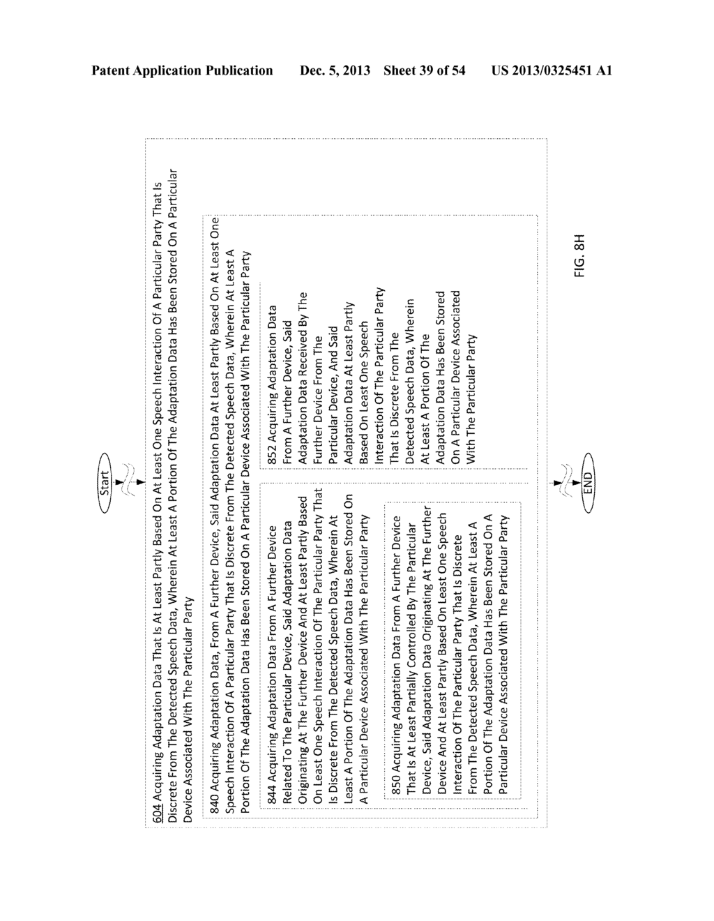 METHODS AND SYSTEMS FOR SPEECH ADAPTATION DATA - diagram, schematic, and image 40