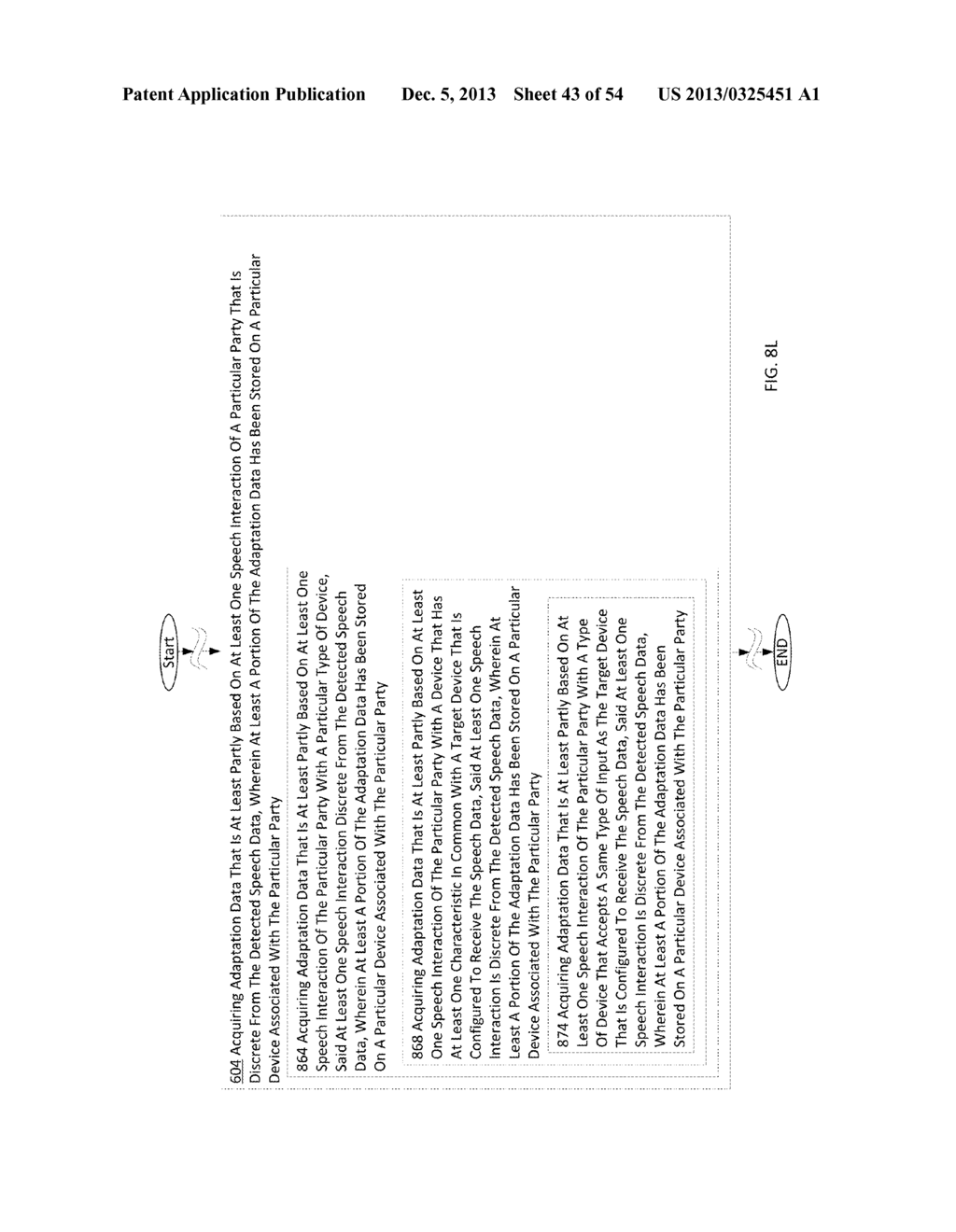 METHODS AND SYSTEMS FOR SPEECH ADAPTATION DATA - diagram, schematic, and image 44