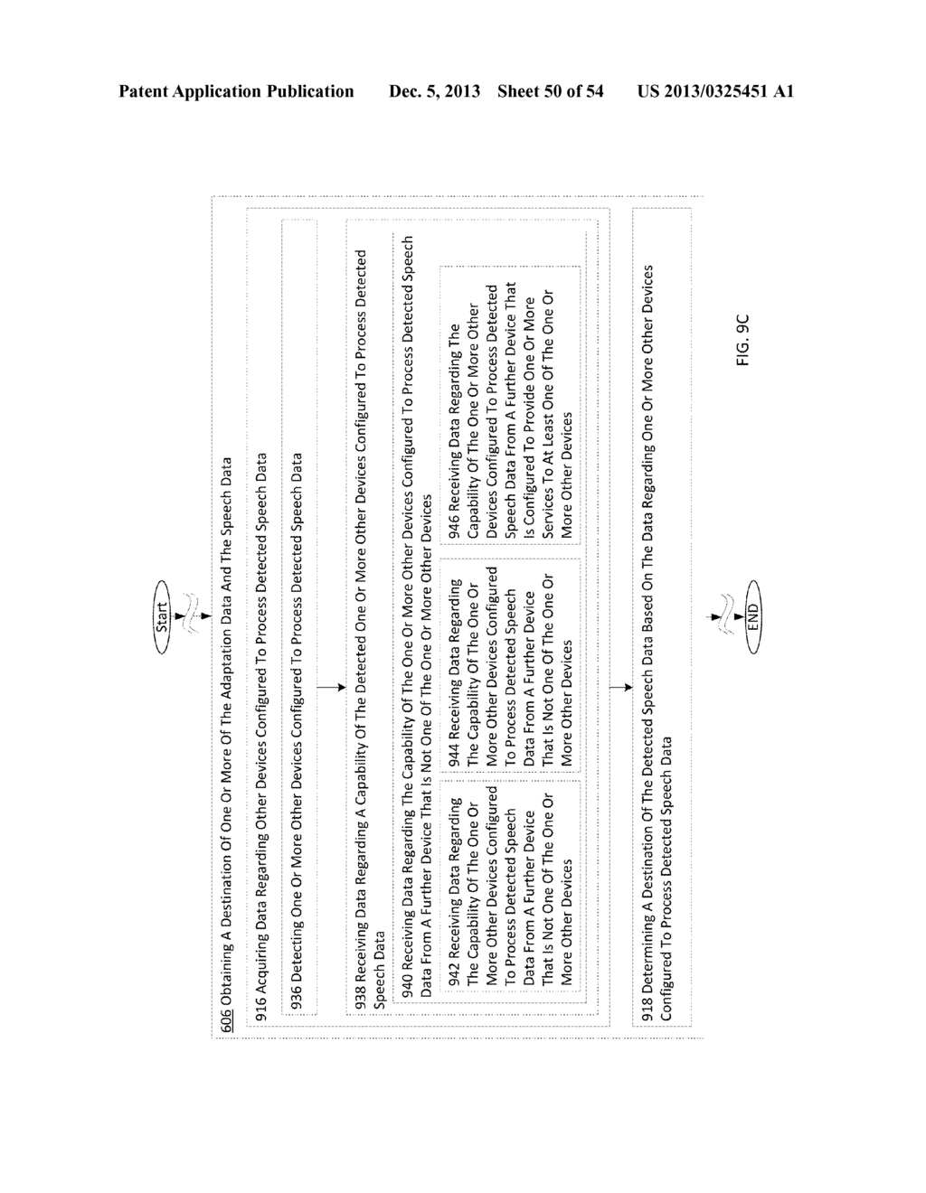 METHODS AND SYSTEMS FOR SPEECH ADAPTATION DATA - diagram, schematic, and image 51