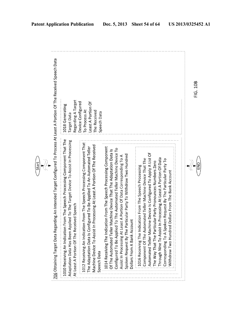 METHODS AND SYSTEMS FOR SPEECH ADAPTATION DATA - diagram, schematic, and image 55