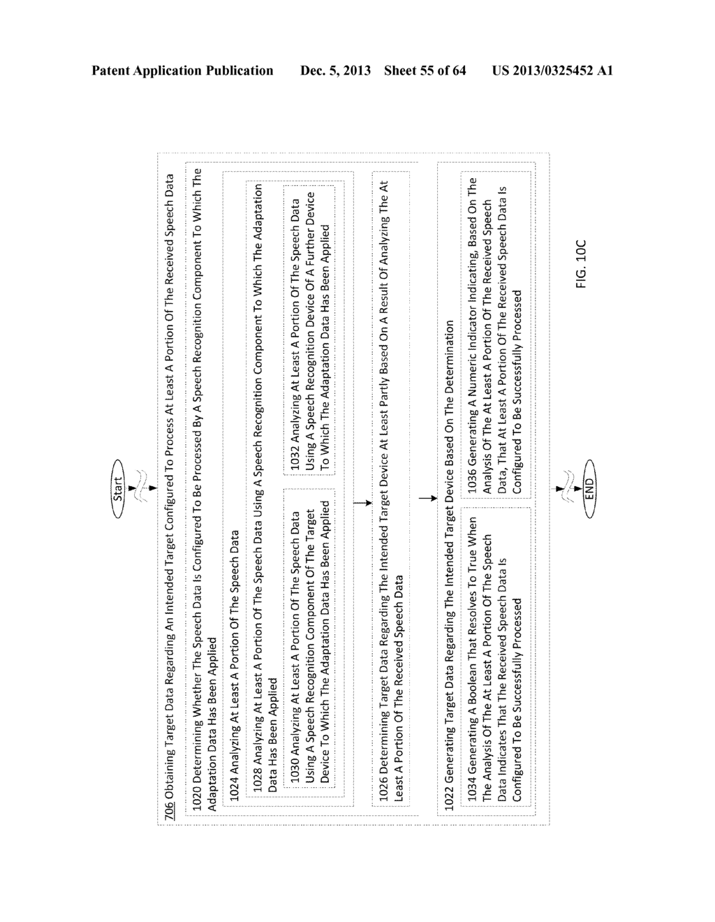 METHODS AND SYSTEMS FOR SPEECH ADAPTATION DATA - diagram, schematic, and image 56