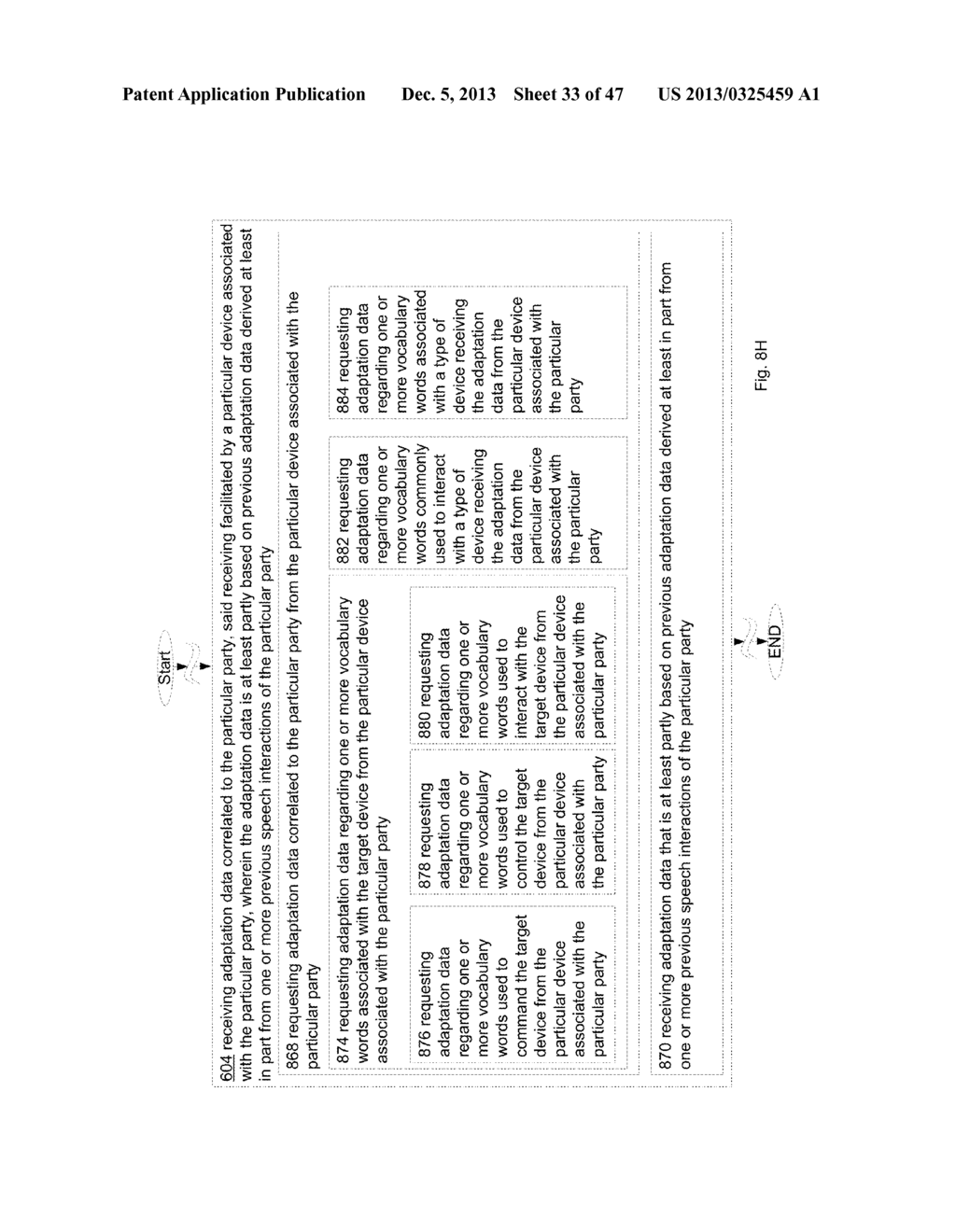 SPEECH RECOGNITION ADAPTATION SYSTEMS BASED ON ADAPTATION DATA - diagram, schematic, and image 34