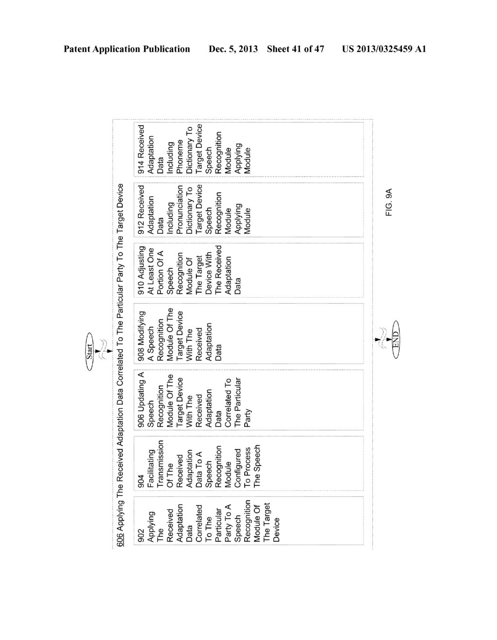 SPEECH RECOGNITION ADAPTATION SYSTEMS BASED ON ADAPTATION DATA - diagram, schematic, and image 42